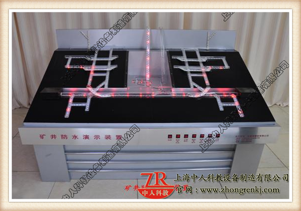 井下排水、防水系統(tǒng)演示模型