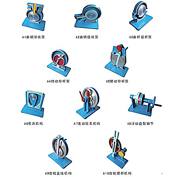 機械傳動機構(gòu)有哪幾種類型(圖1) 機械傳動機構(gòu)有哪幾種類型(圖1)