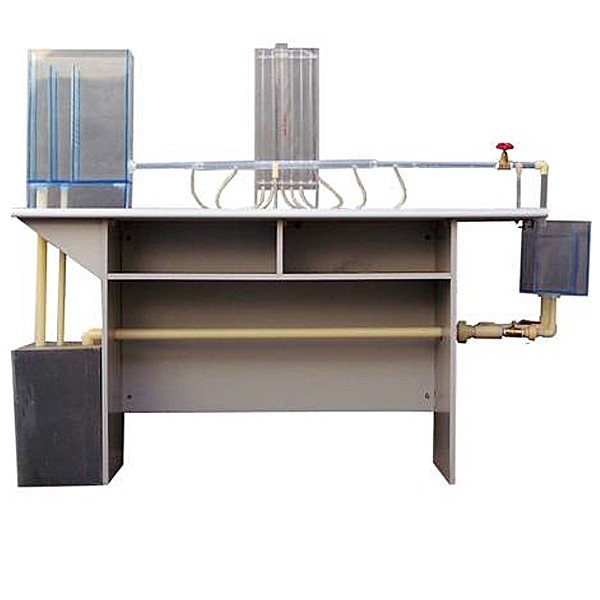 局部阻力系數(shù)測定實(shí)訓(xùn)臺(tái)(圖1) 局部阻力系數(shù)測量實(shí)驗(yàn)臺(tái),物料分類實(shí)驗(yàn)裝置