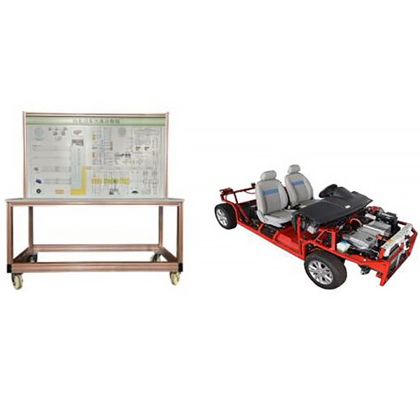 吉利帝豪新能源汽車底盤實訓(xùn)臺,電動車底盤實訓(xùn)裝置