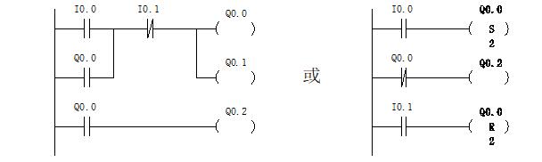 plc控制的電機(jī)正反轉(zhuǎn)實(shí)驗(yàn)(圖1) plc控制的電機(jī)正反轉(zhuǎn)實(shí)驗(yàn)(圖1)