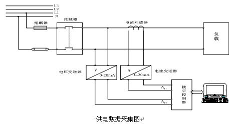 電工實訓(xùn)臺：打開職業(yè)技能提升新篇章！(圖1)