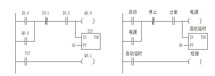 提高效率、降低成本-選購(gòu)電工實(shí)訓(xùn)臺(tái)的正確姿勢(shì)！(圖1)