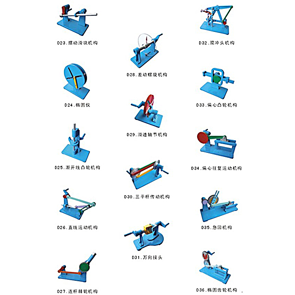 機(jī)械傳動(dòng)機(jī)構(gòu)實(shí)驗(yàn)室設(shè)備：突破創(chuàng)新之道的關(guān)鍵！(圖1)