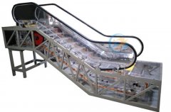 電工實(shí)驗(yàn)臺(tái)使用說(shuō)明(圖2) 電工實(shí)驗(yàn)臺(tái)使用說(shuō)明(圖2)