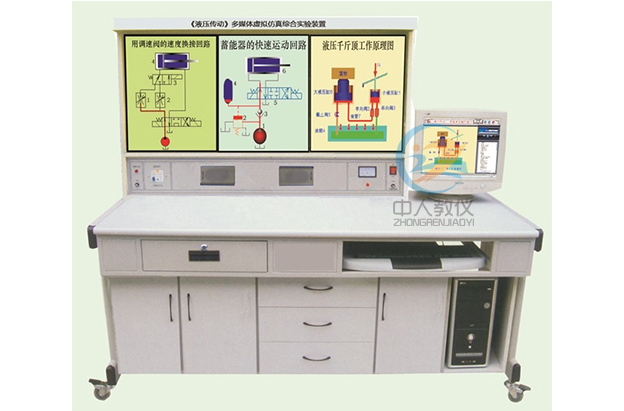 液壓實訓(xùn)總結(jié)心得3000,機構(gòu)創(chuàng)新組合設(shè)計實驗報告怎么寫(圖2) 液壓實訓(xùn)總結(jié)心得3000,機構(gòu)創(chuàng)新組合設(shè)計實驗報告怎么寫(圖2)