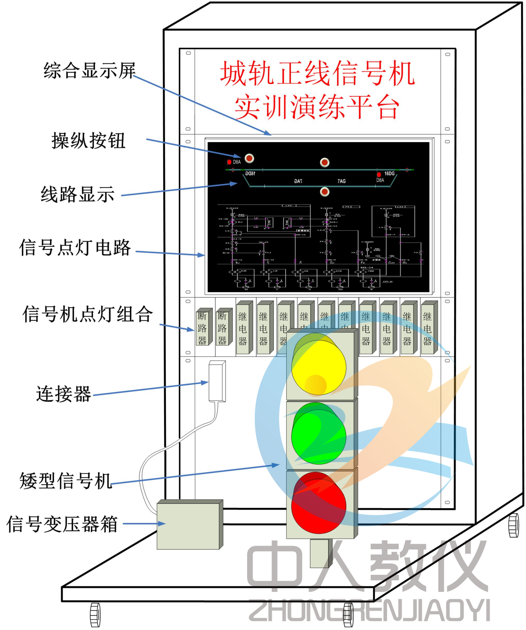 齒輪傳動性能測試實驗視頻教學,機械創(chuàng)新設計及搭建實驗報告總結(jié)(圖3)