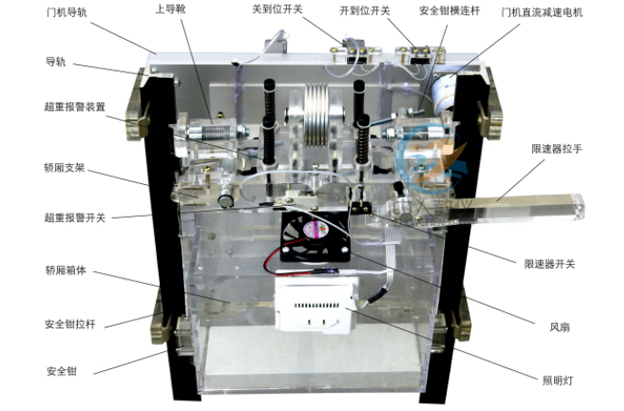 槽輪機構(gòu)動態(tài)測試實驗總結(jié),機械的速度波動及其調(diào)節(jié)原理思維導(dǎo)圖(圖4)