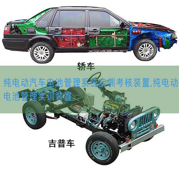 純電動(dòng)汽車(chē)電池管理系統(tǒng)實(shí)訓(xùn)考核裝置,純電動(dòng)電池管理實(shí)訓(xùn)裝置(圖1) 純電動(dòng)汽車(chē)電池管理系統(tǒng)實(shí)訓(xùn)考核裝置,純電動(dòng)電池管理實(shí)訓(xùn)裝置(圖1)