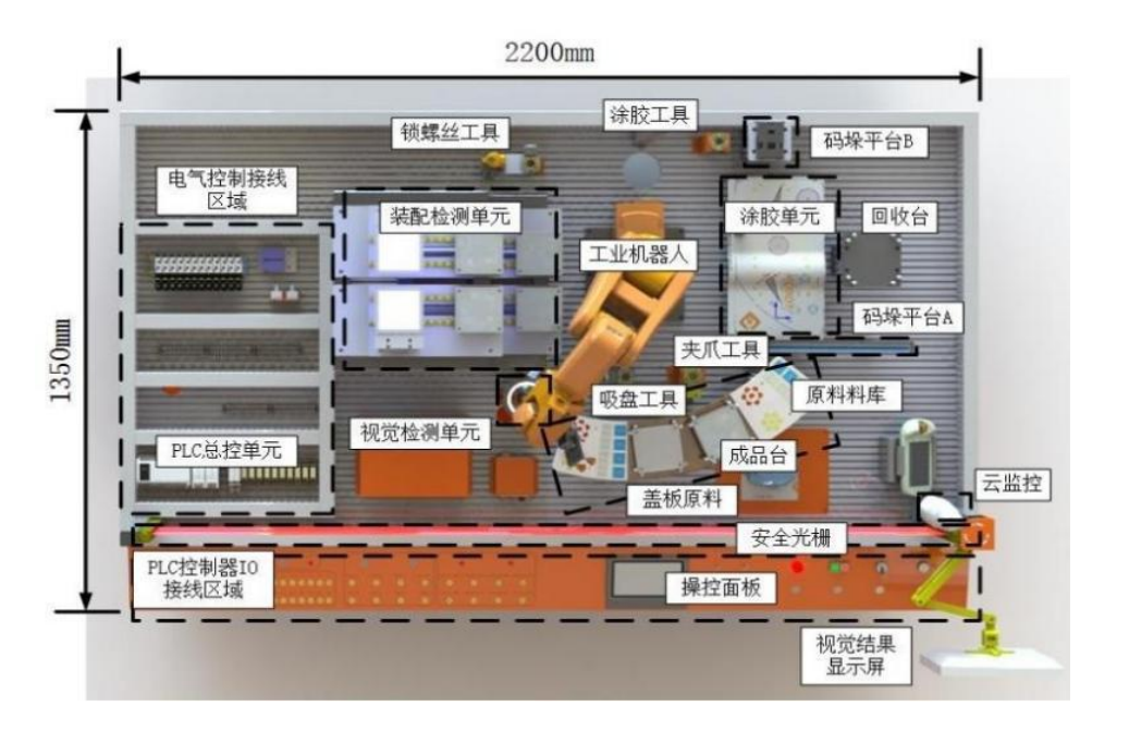中人ZRJQR-YW工業(yè)機(jī)器人操作與運(yùn)維實(shí)訓(xùn)平臺(tái)(圖2) 中人ZRJQR-YW工業(yè)機(jī)器人操作與運(yùn)維實(shí)訓(xùn)平臺(tái)(圖2)